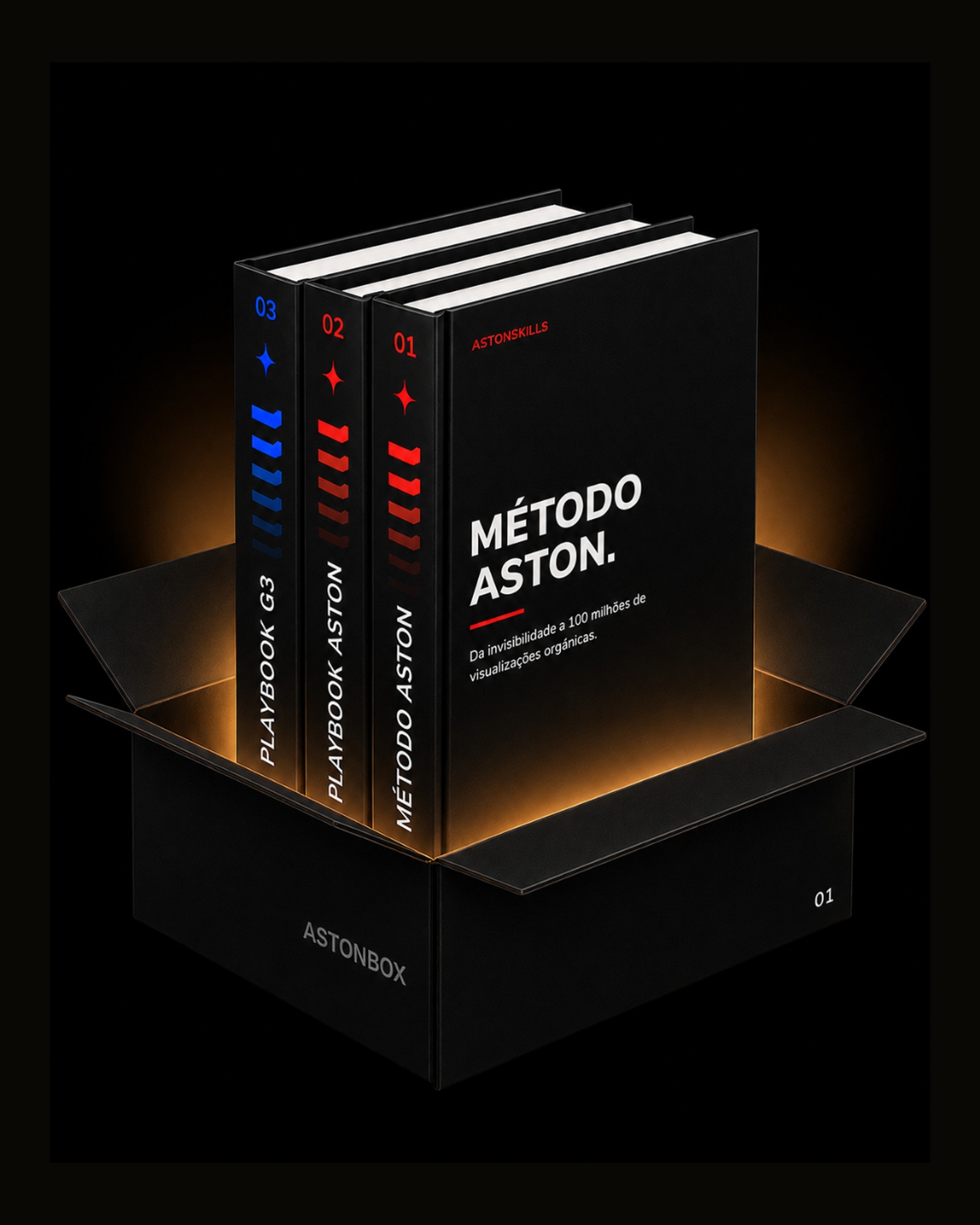 Aston Box aberta com Método Aston, Playbook Aston e Playbook G3