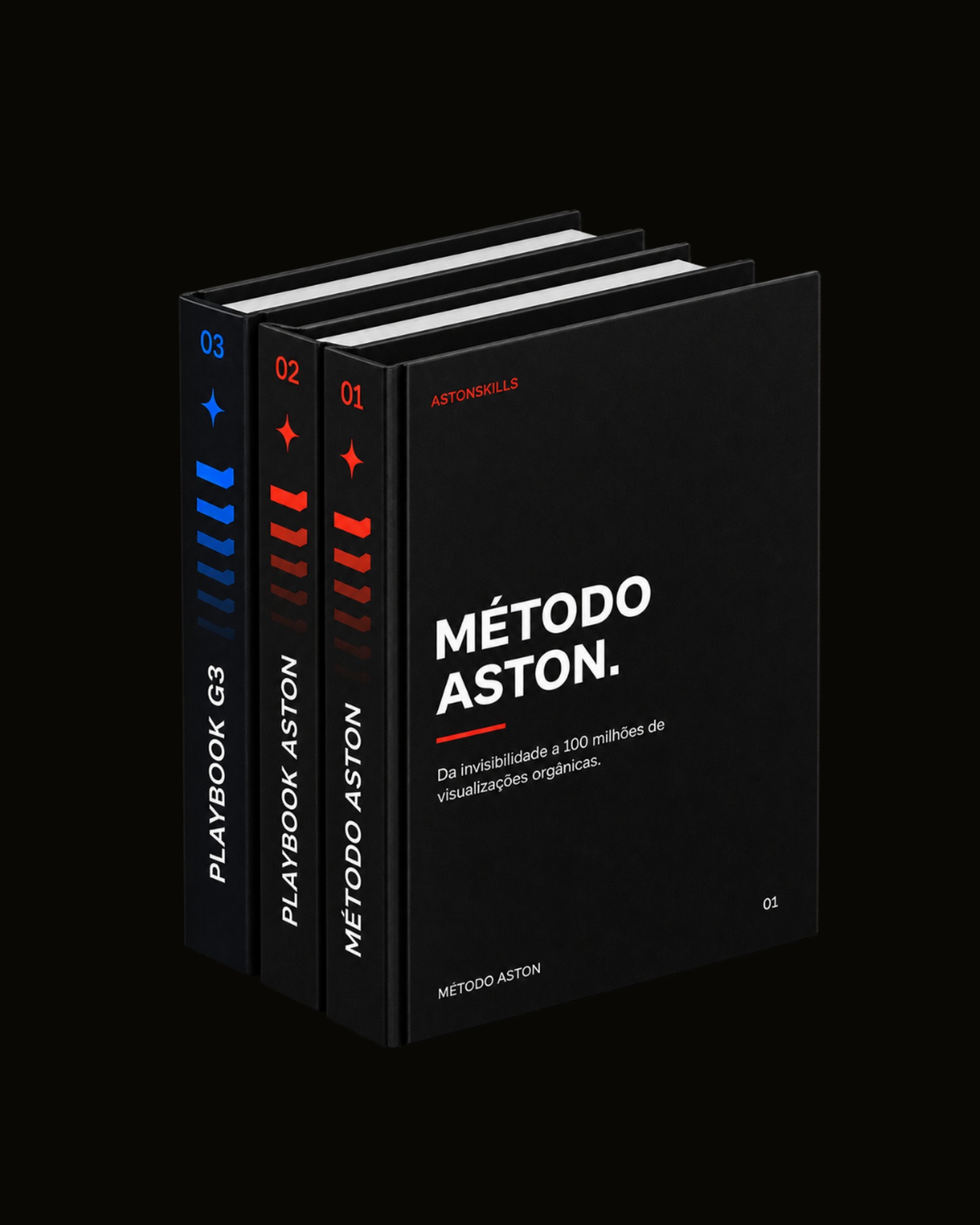 Método Aston, Playbook Aston e Playbook G3